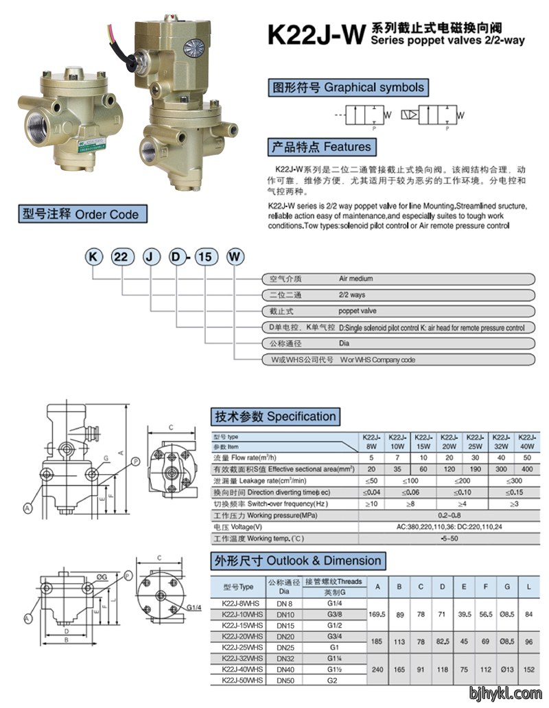 二位二通截止式电磁阀K22JD-WF系列参数