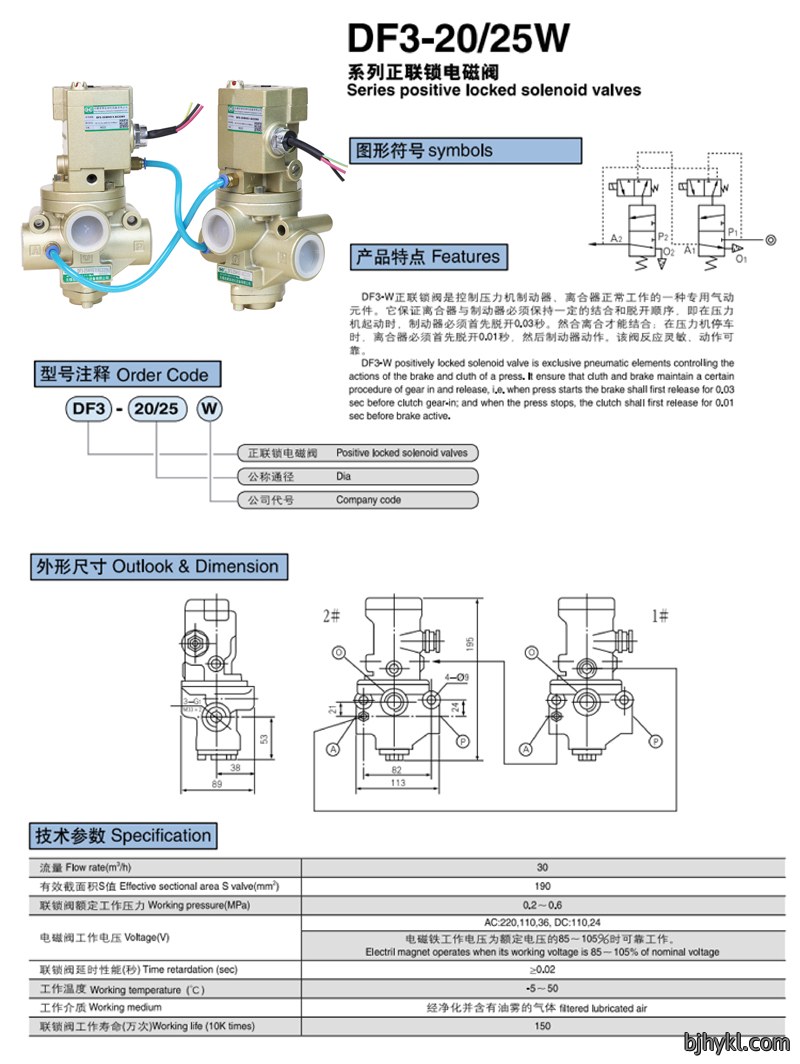 6-正反连锁电磁阀.jpg