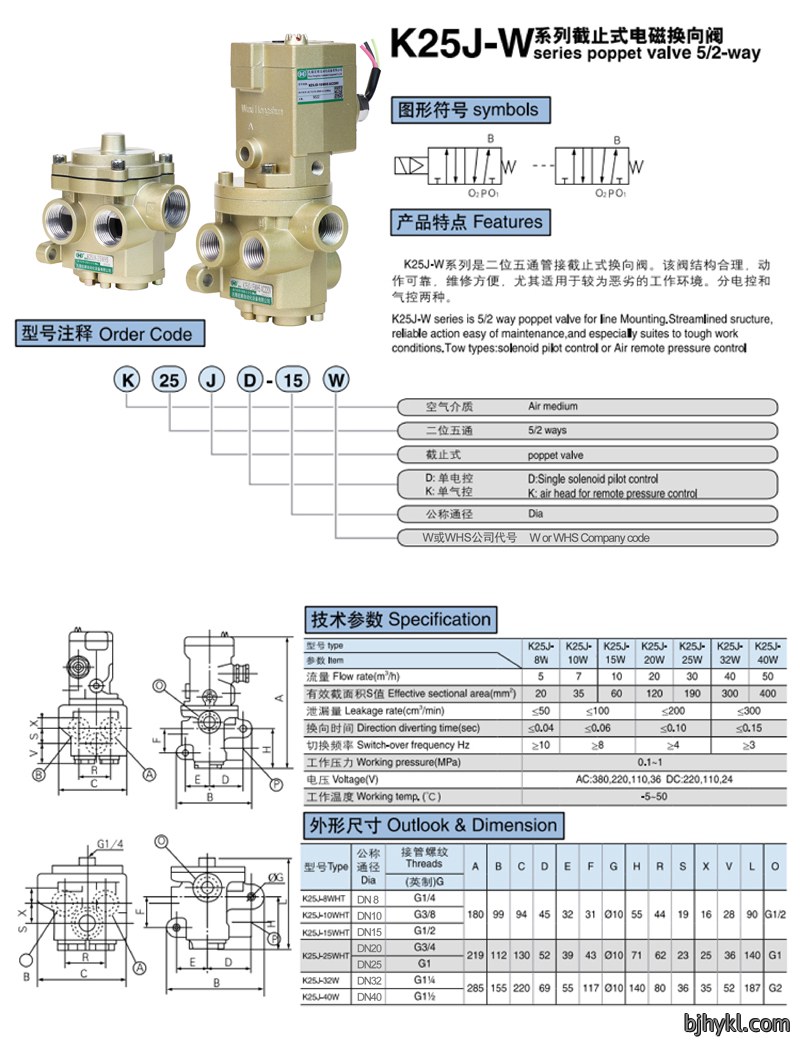 3-二位五通截止式换向阀-K25J-W系列